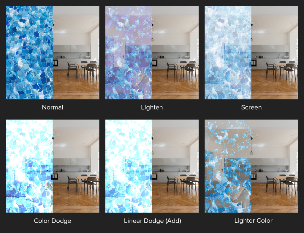 Overview of the blending modes in the Lighten category in Adobe Photoshop and how they affect an image.